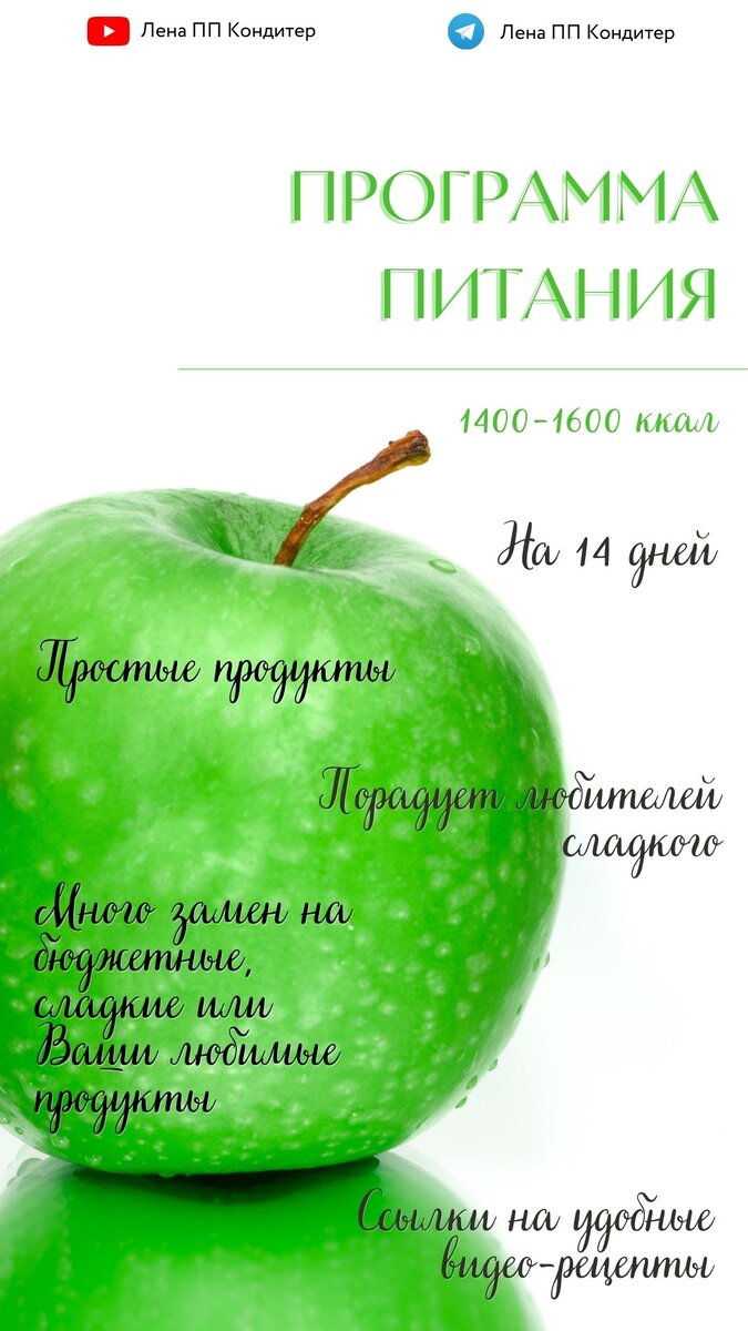 Сбалансированный план питания на 14 дней с полезными десертами! | Лена ПП  Кондитер | Дзен