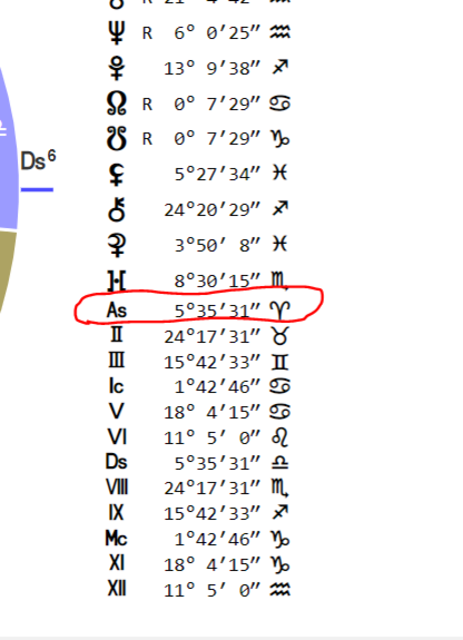 Важное примечание - нужно учитывать аспекты асцендента и планеты на асценденте, однако все это я проговариваю при личной консультации. Ссылка в профиле, возникнут вопросы - пишите.