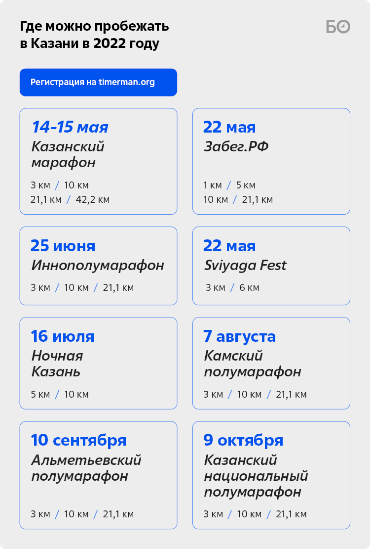 Автомобилисты сигналили: давай с нами побухаем!»: полный гид по беговой  Казани | БИЗНЕС Online | Дзен