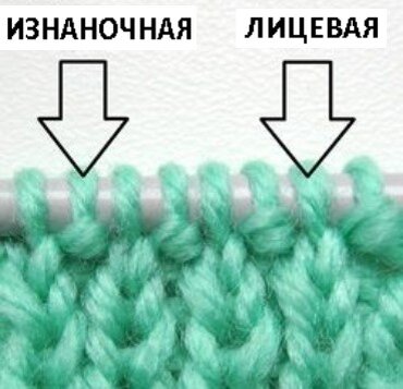 Видеоуроки по вязанию крючком и спицами - Wool&Mania