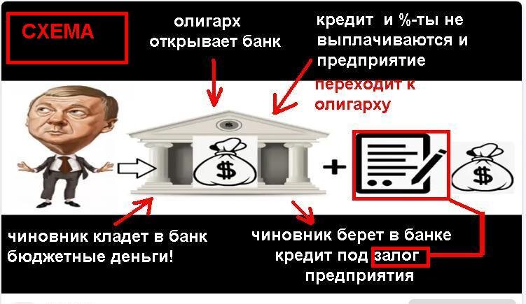 История «классического финансового мошенничества». Чем крах FTX напоминает падение Enron