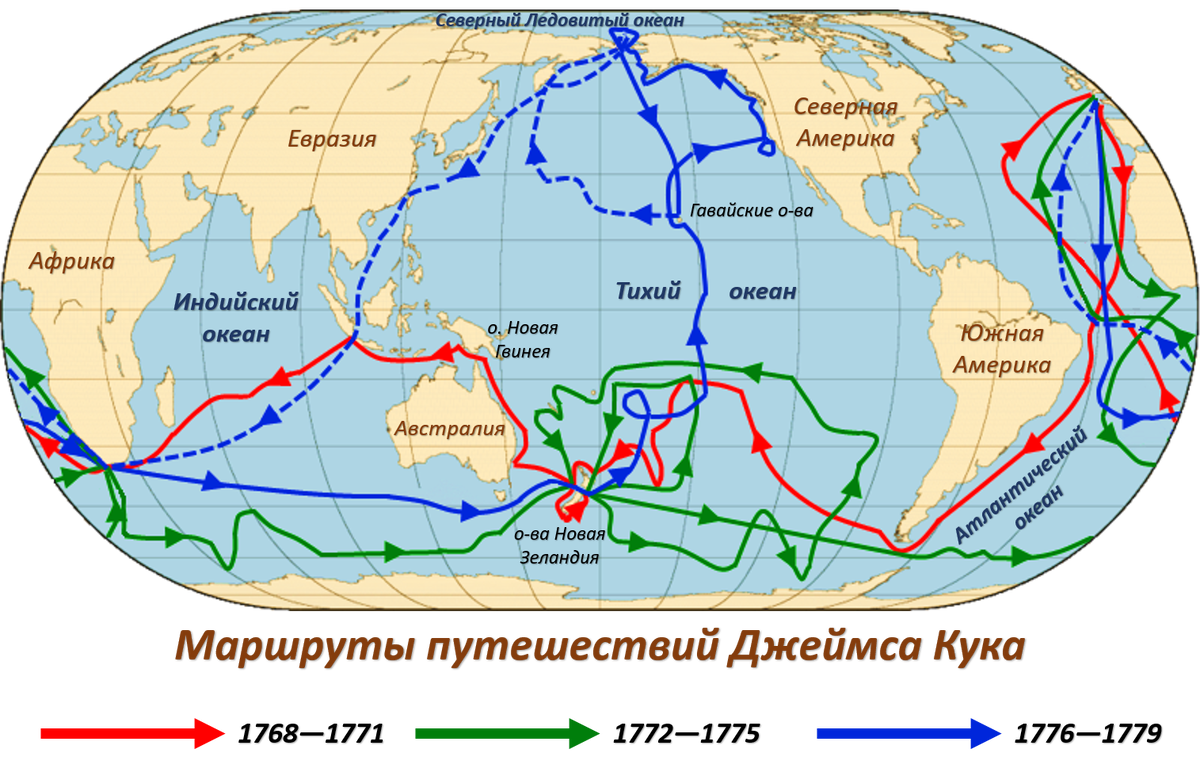 Океанские пути мира карта