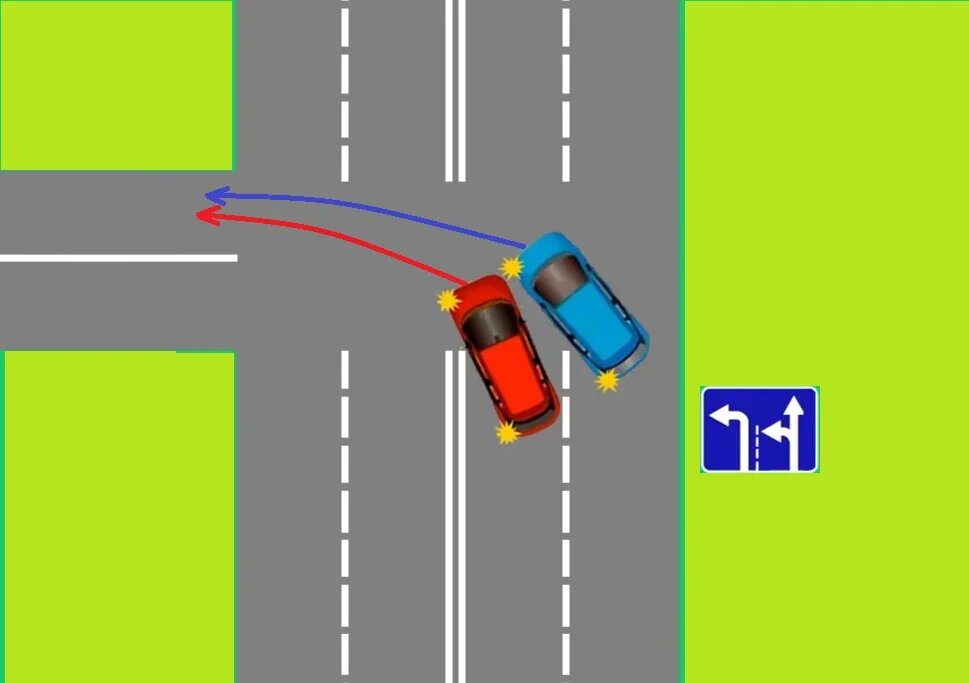 В какую полосу можно поворачивать при повороте. Поворот налево на перекрестке с двух полос. Перекресток с 2 полосами поворота налево. Левый разворот на перекрестке две полосы. ПДД поворот налево с двух полос.