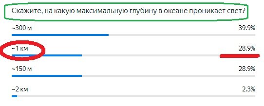 Вопрос с предыдущего теста. Правильный ответ- 1км