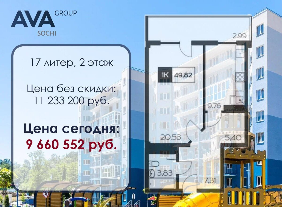 Акция была временная, но предложения от инвесторов ещё есть. Все потихоньку спускаются на землю.