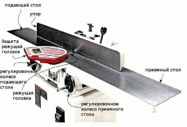 Подающее устройство инверторное Темп МПУ-180+