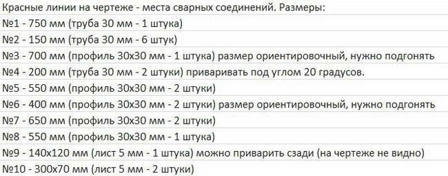 Делаем сарай из бруса 100х100 своими руками