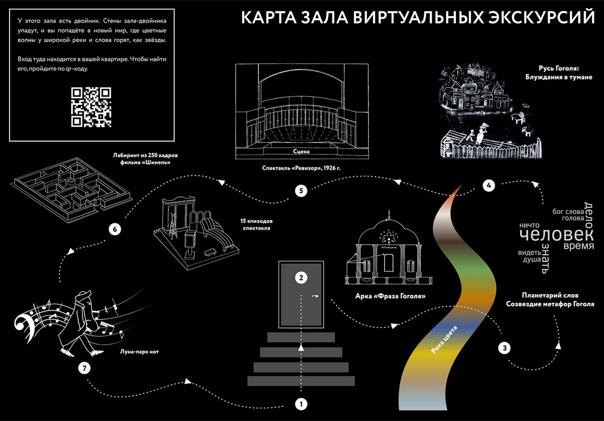 Карта виртуальная прогулка по городу