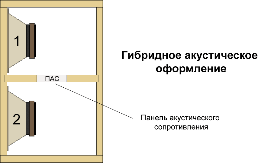 -24