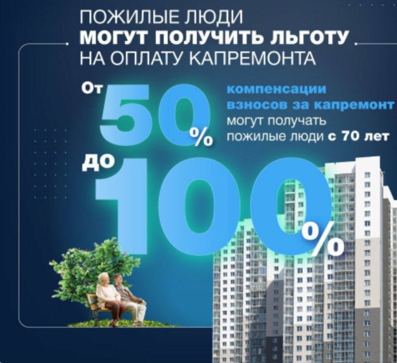 Пожилые люди могут получить  компенсации взносов за капремонт до 100%

➡️ Льгота предусмотрена Жилищным кодексом, но должна быть установлена на уровне регионов. Узнать о наличии такой льготы и ее условиях можно в соцзащите или у регионального оператора капремонта.

Важно - получатель льготы должен быть собственником помещения📃

✔️ Льгота предоставляется одиноко проживающим неработающим собственникам или проживающим в составе семьи, состоящей только из совместно проживающих неработающих граждан пенсионного возраста и (или) неработающих инвалидов I и (или) II групп, достигшим возраста:

📌70 лет - в размере 50%
📌80 лет - в размере 100%

✏️Заявление на льготу нужно подать в соцзащите или МФЦ, в некоторых регионах — на Госуслугах.

По данным Минстроя России соответствующие нормативно-правовые акты приняты во всех субъектах РФ.