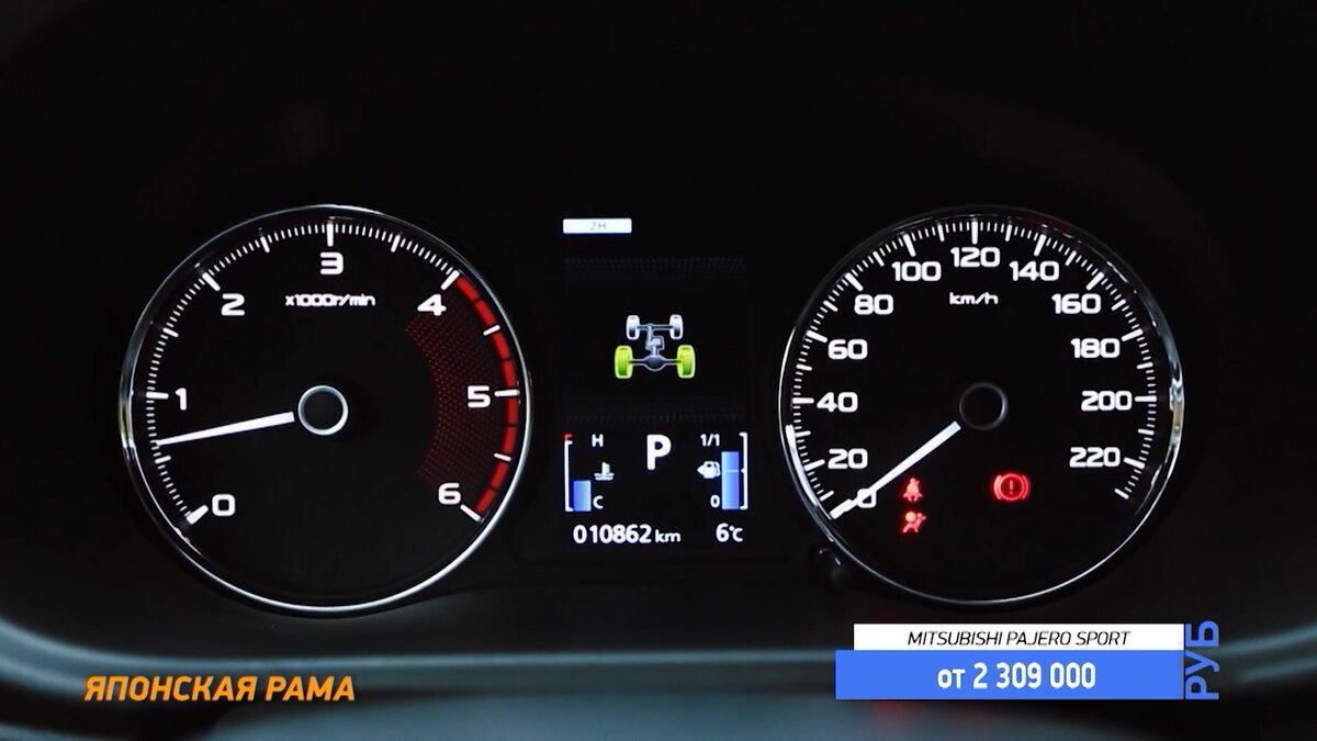 графика покажет, какая ось у вас работает