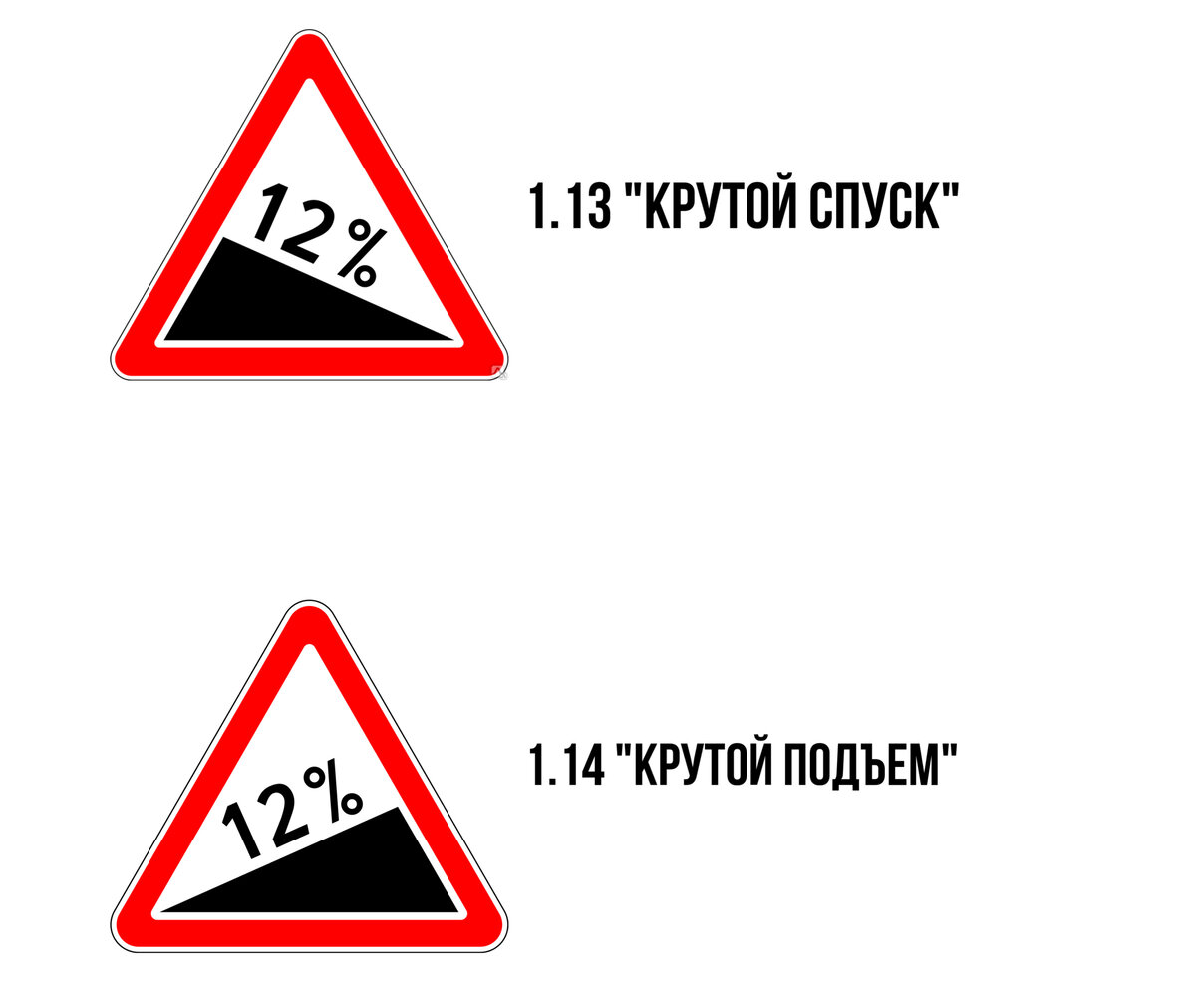 Дорожные знаки, о значении которых многие забыли (часть 1) | Рули Газуй |  Дзен