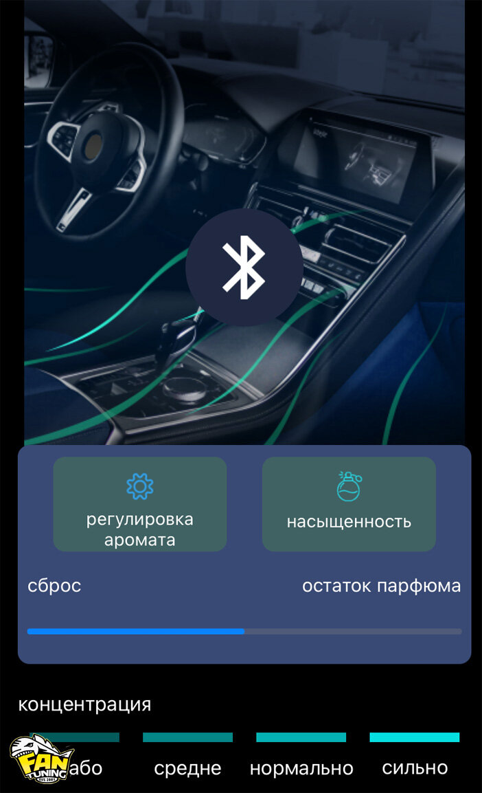 Система ароматизации салона Air-Balance