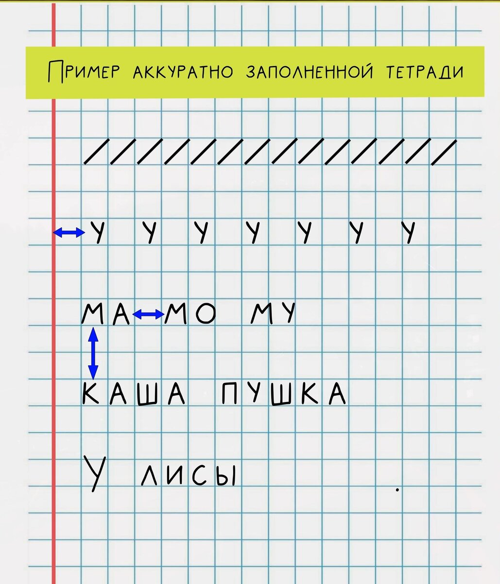 Пример заполненной тетради