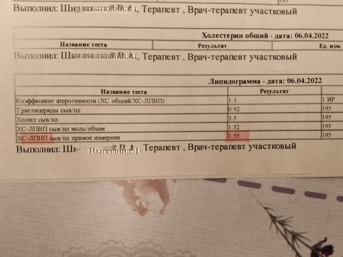 Значения ЛПНП выделены красным маркером - 1,55 мммоль/л. Обратите внимание, измерение было прямым, то есть, очень точным.