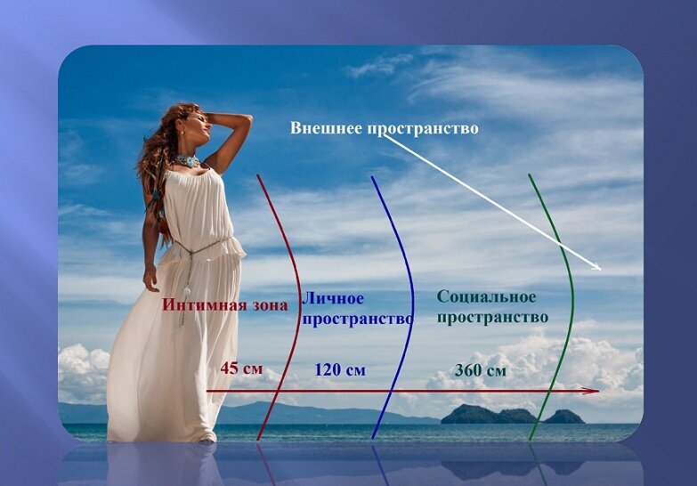 6. Будьте гибкими и открытыми к изменениям