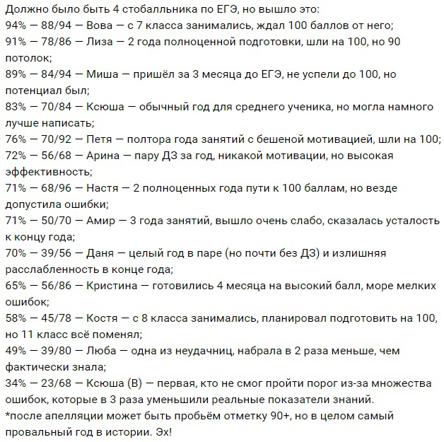 Фото из соцсетей