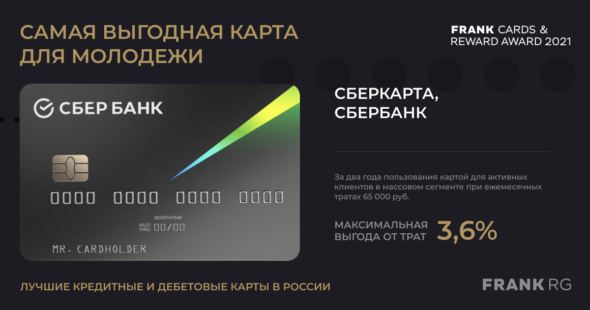 Какая кредитная карта самая выгодная 2024 отзывы. Лучшие кредитные карты 2021. Кредитная карта 2022 года. Самая выгодная кредитная карта. Самая выгодная карта.