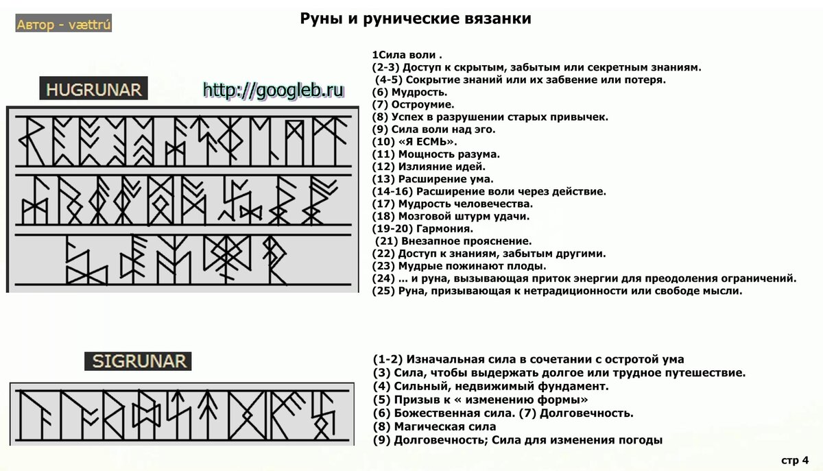 Руны и изображения и значения