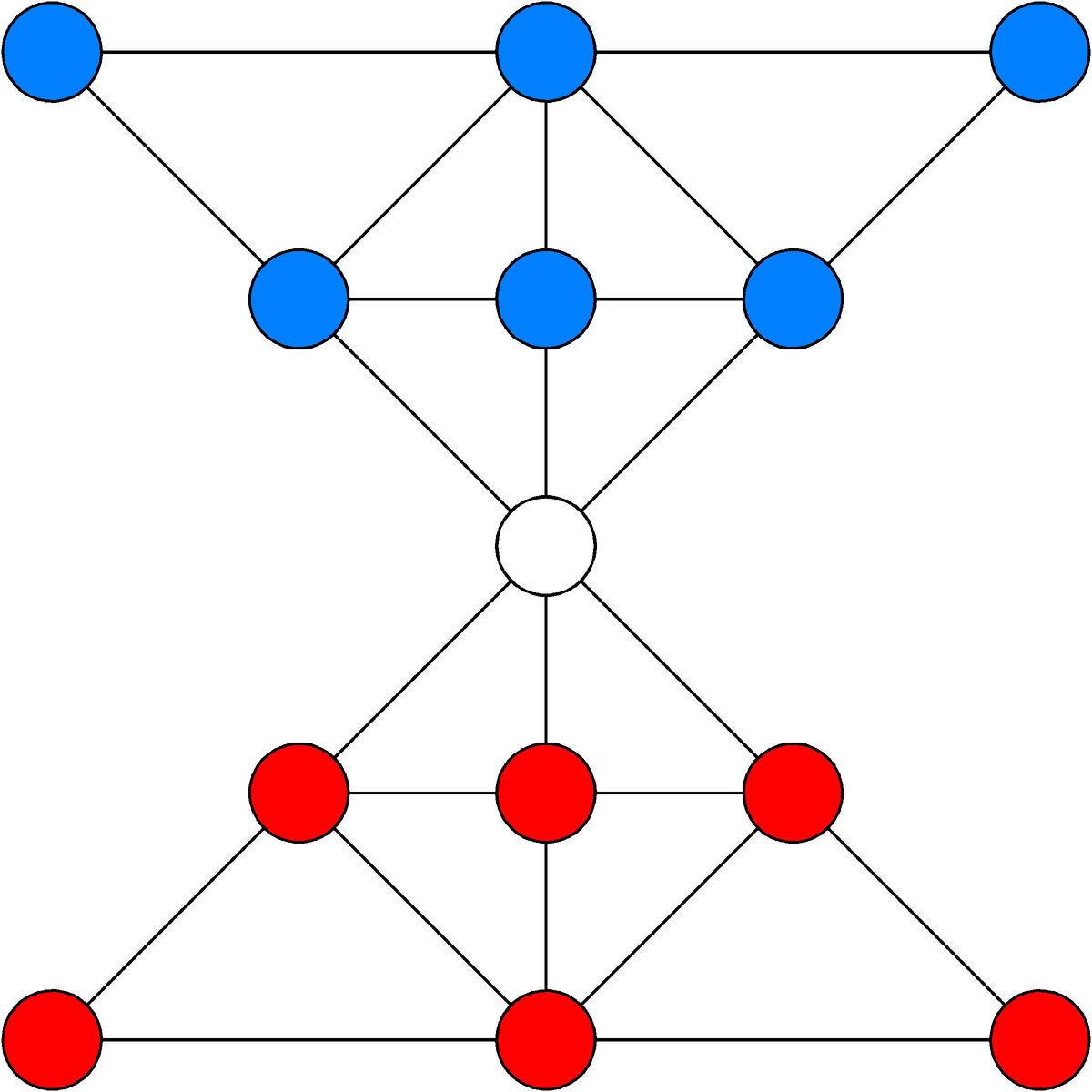 Начальная расстановка в игре Фелли
