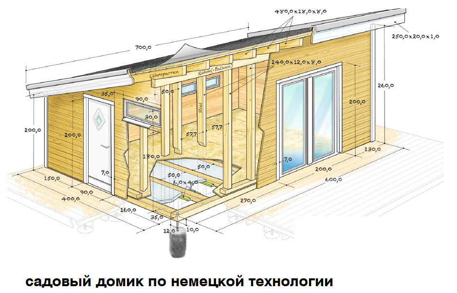 Дом из бруса 9 на 12 одноэтажный