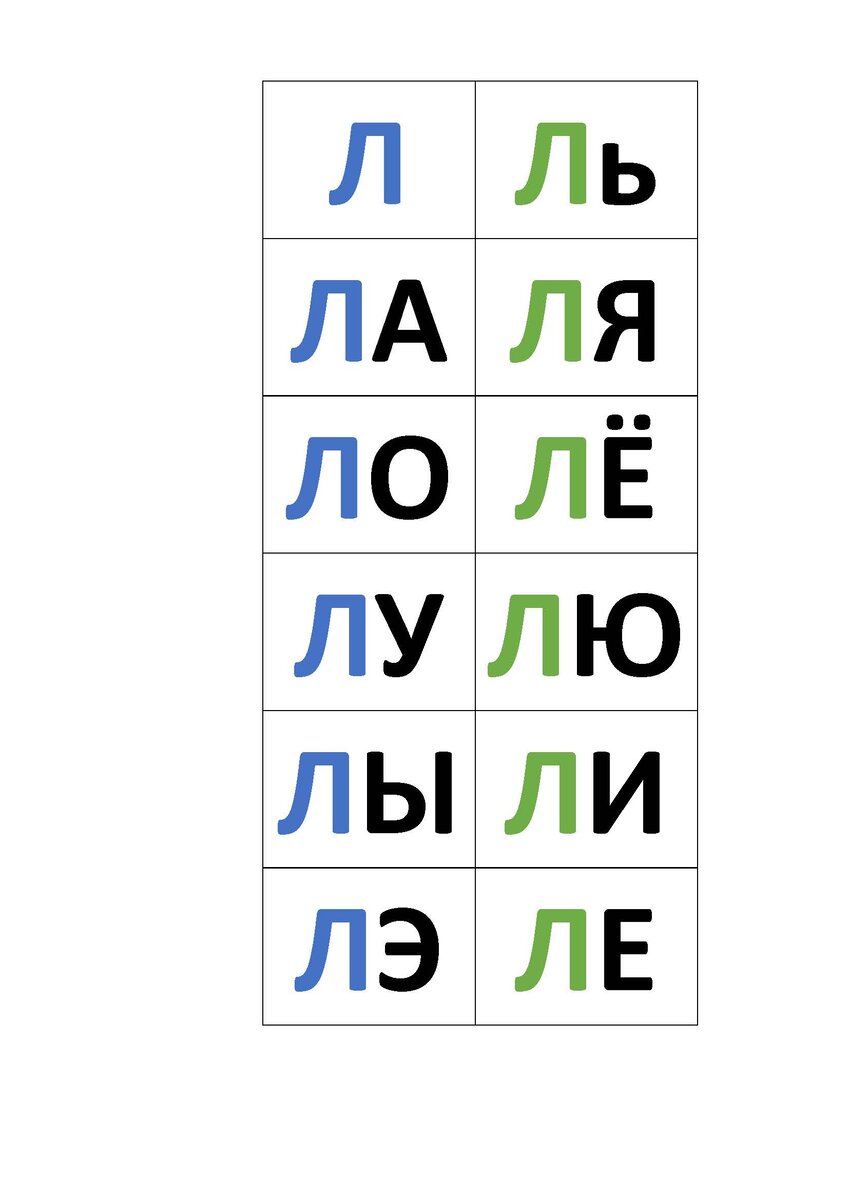 Ребёнок не запоминает буквы — почему и что делать? | Экспертные статьи в блоге IQ