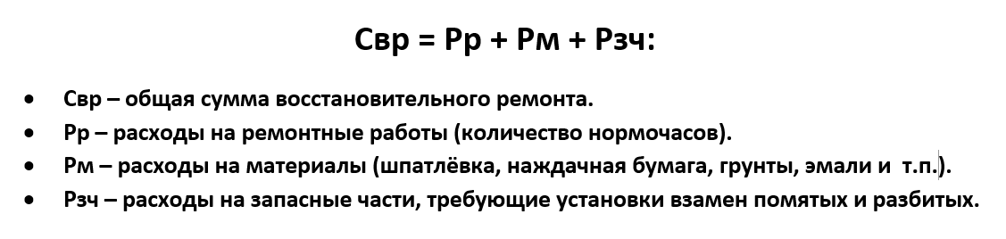 Формула единого расчёта выплат по ОСАГО