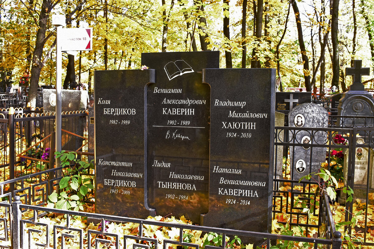 Расписание кладбищ. Dictum Factum Ваганьковское кладбище. Ваганьковское кладбище список захоронений полный 2024. Ваганьковское кладбище на карте Москвы. Рынок у Ваганьковского кладбища