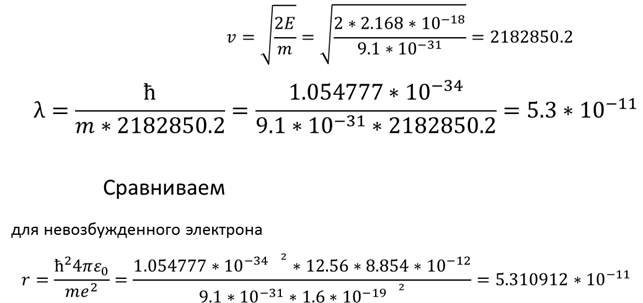 Веселый момент в модели строения атома.