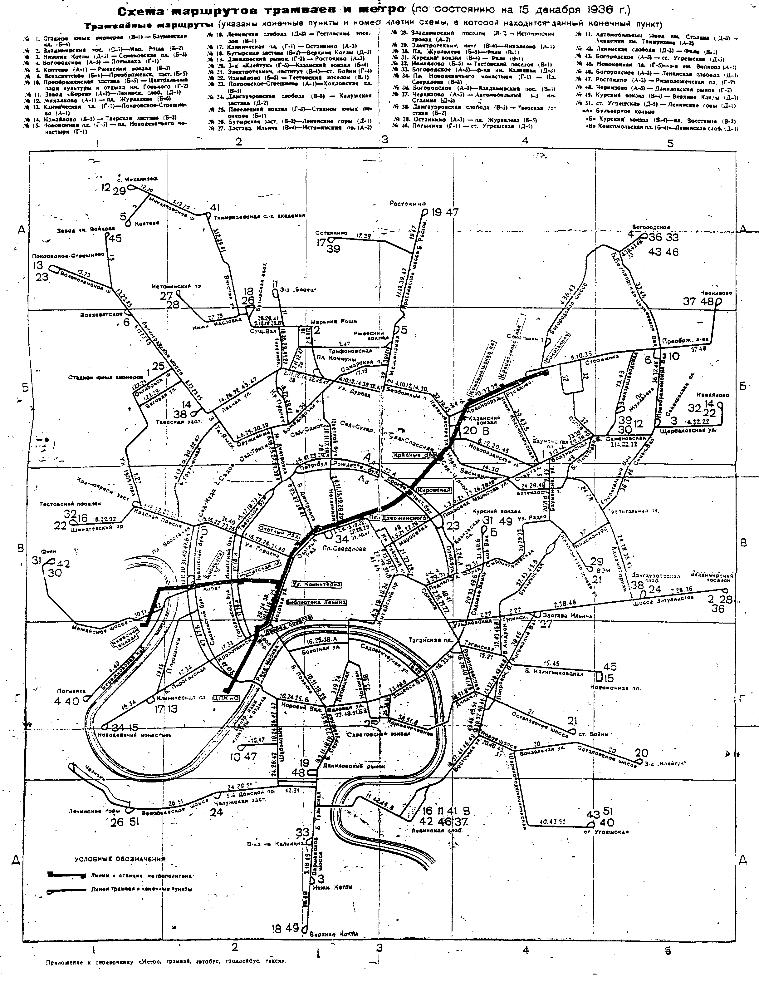Карта маршрутов автобусов москвы. Схема путей Московского трамвая. Карта трамвайных путей в Москве 1930. Схема Московского трамвая 1930. Схема трамваев Москвы историческая.