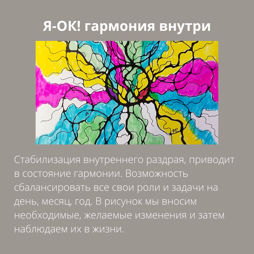 Значение цветов в нейрографике. Цвета в нейрографике что означает.