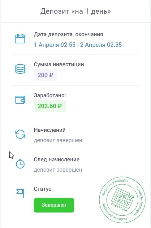 За сутки было заработано 2р 60к!!! Ну и заживём теперь.