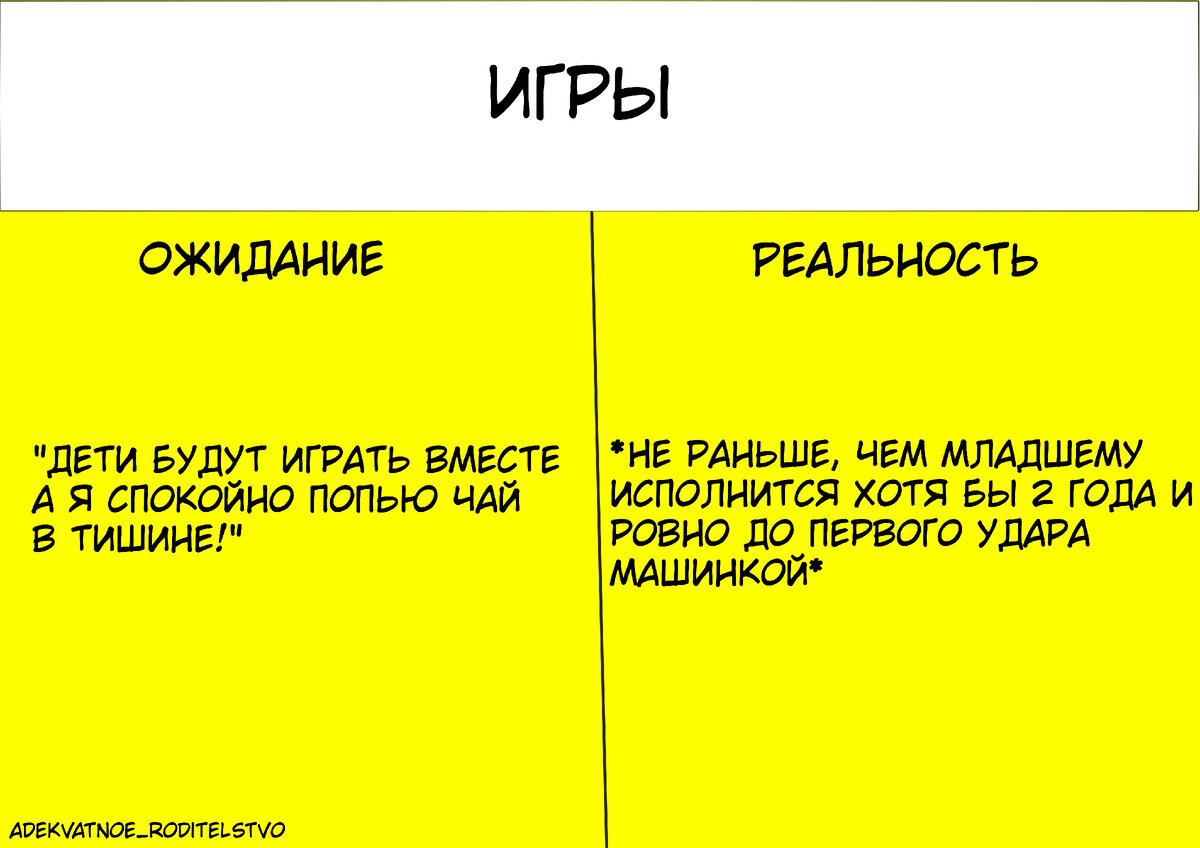 Когда в семье появляется второй ребенок