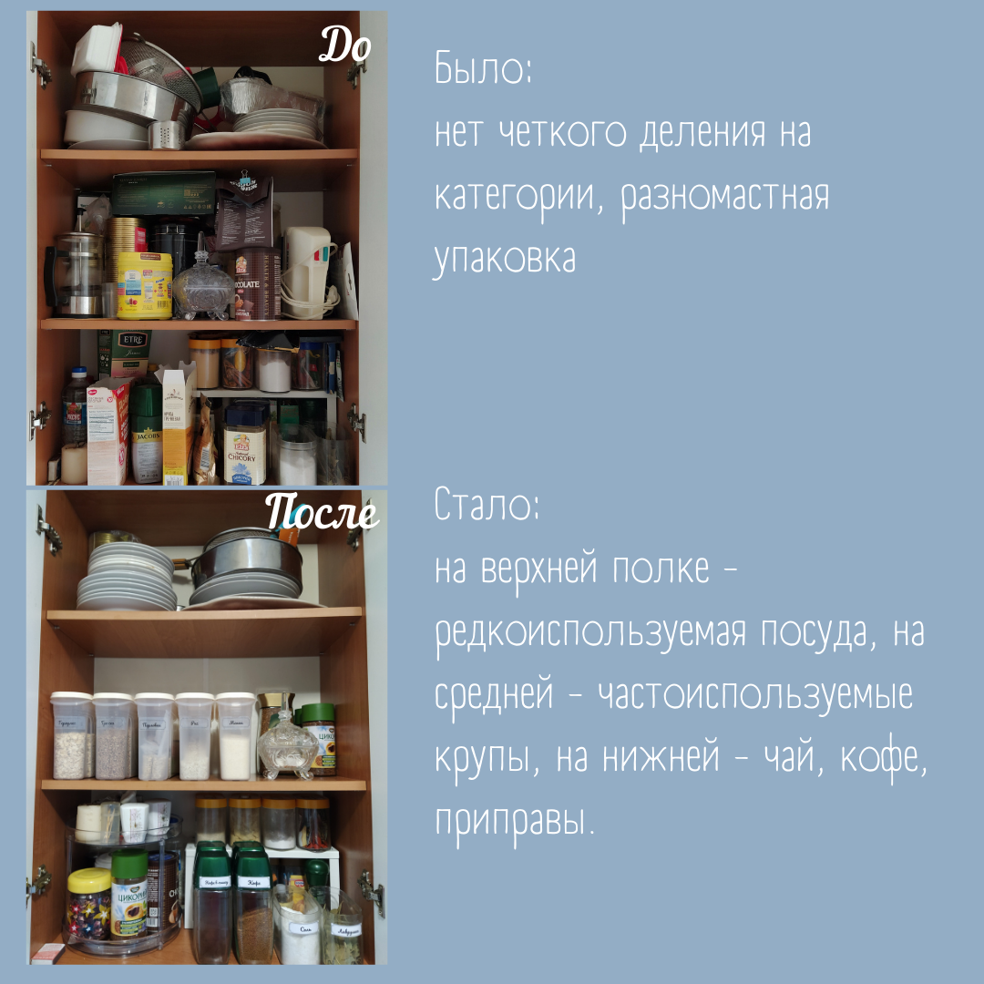 Крупы, чай, кофе, специи, праздничная посуда
