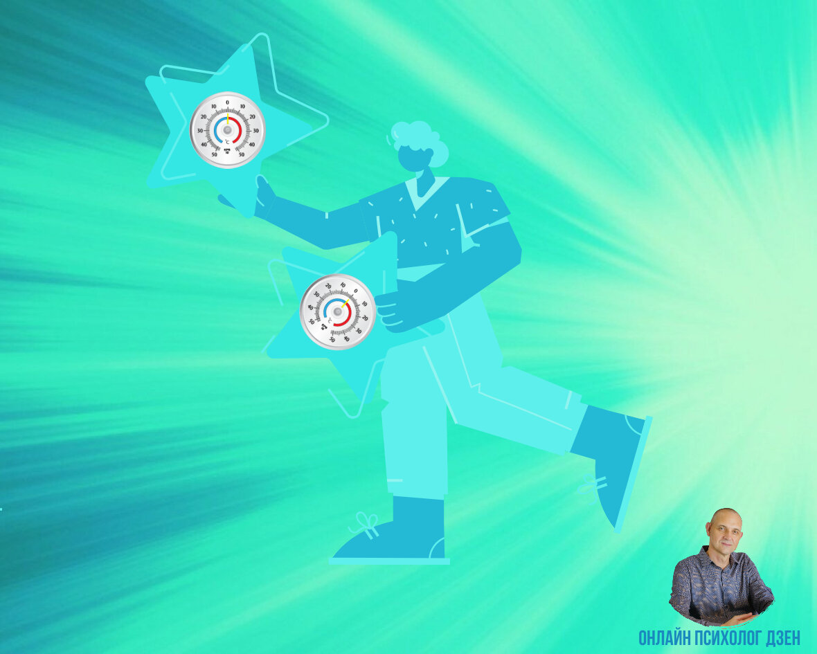 Тест на психику и все картинки подготовил для вас на сrello.com Онлайн Психолог Дзен.