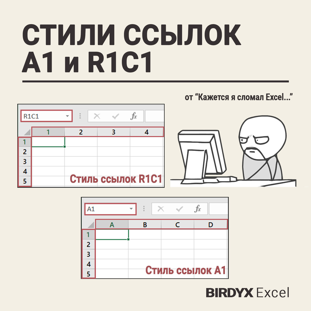 Часто при работе с таблицей Excel происходит изменение привычного нам стиля ссылок А1 (где строки обозначены цифрами, а столбцы - буквами), на стиль ссылок R1C1 (где и строки и столбцы обозначаются...