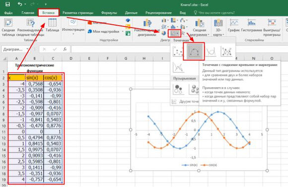 Создавать и редактировать графики Excel в Word и PowerPoint теперь еще удобней!