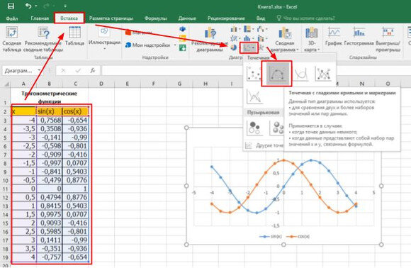 Excel внешние данные. Excel внешние данные