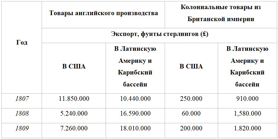 Украина – это поле битвы, на котором Запад, Россия и другие крупные игроки борются за эпохальный многополярный переход. В сущности, речь идёт не о самой Украине.-2