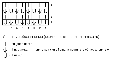 Узор с накидами