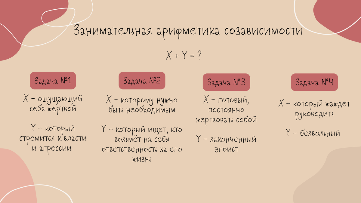 Формулы созависимых отношений