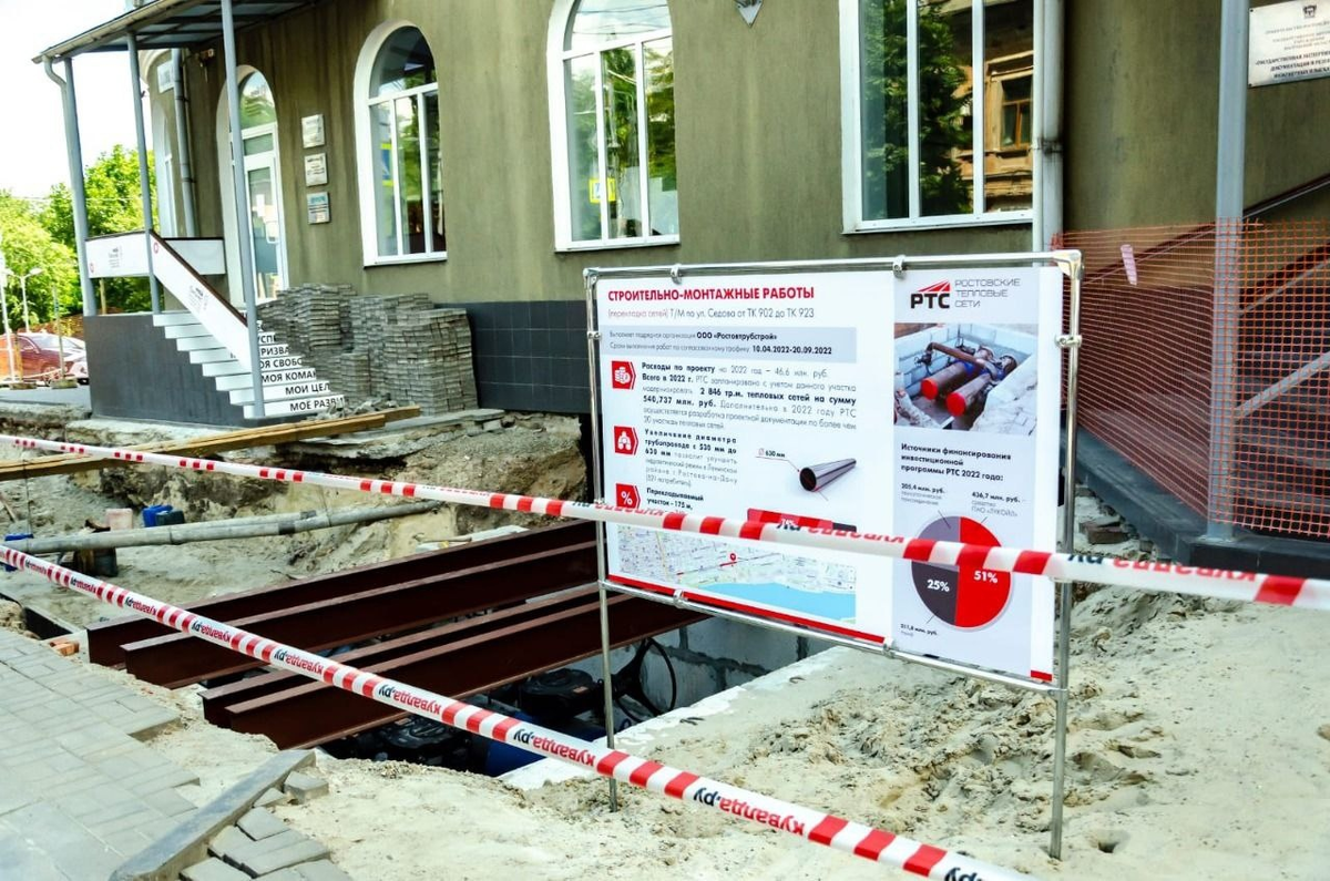 ростовские тепловые