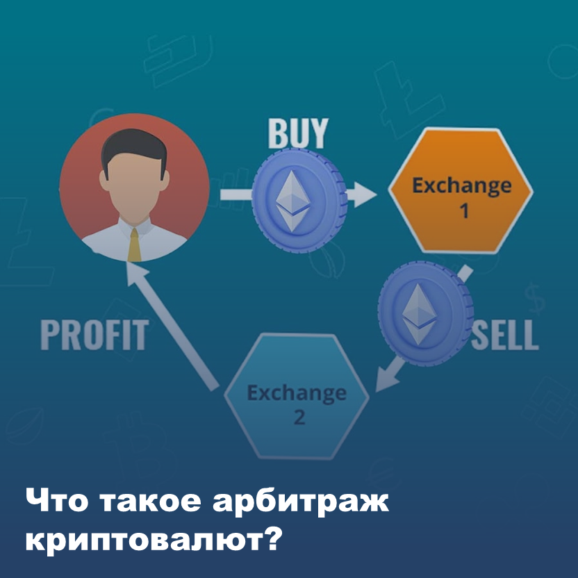 Мошенническая схема треугольник криптовалюта