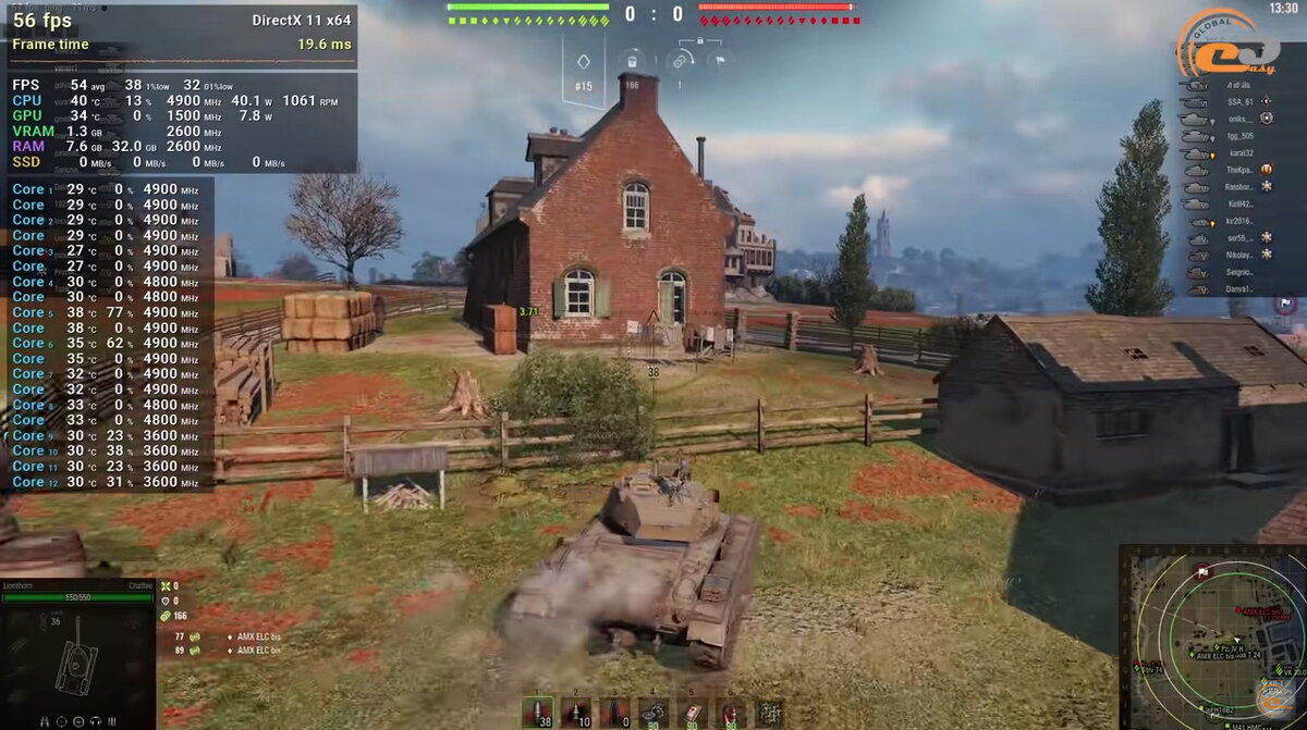 World Of Tanks Intel UHD 770