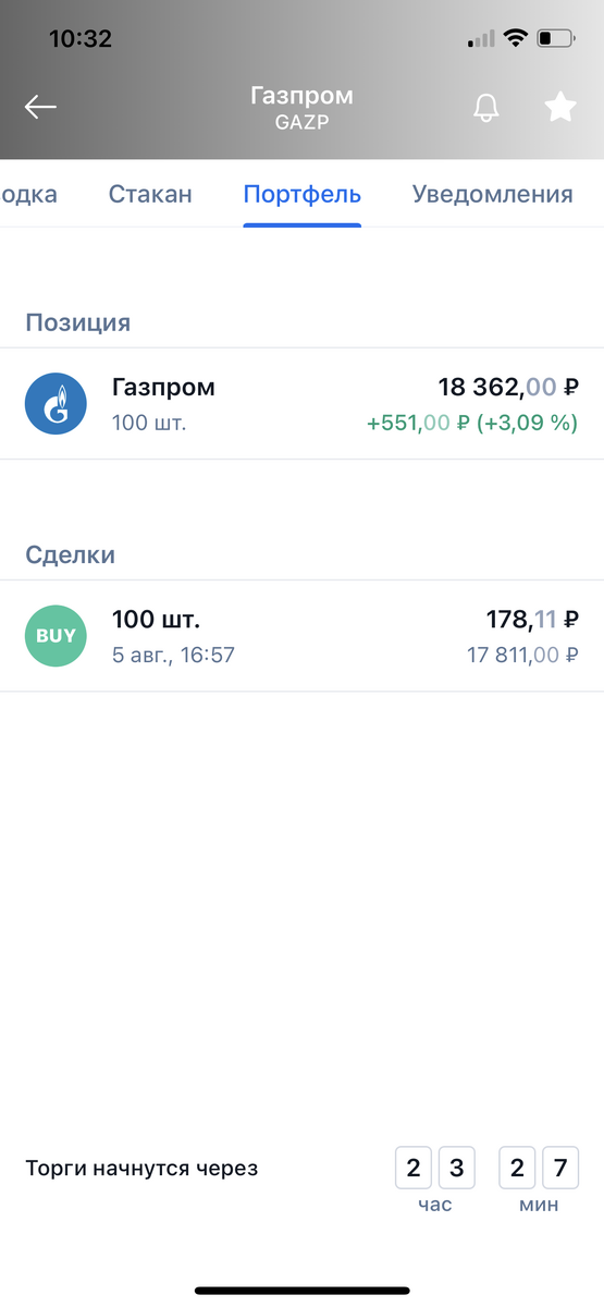 Пожадничал и взял всего 100 штук пока, и да, скриншот сделан в выходные 