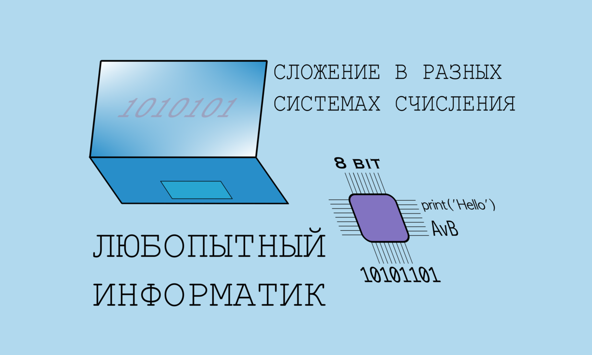 ➕ Сложение в разных системах счисления | Любопытный информатик | Дзен