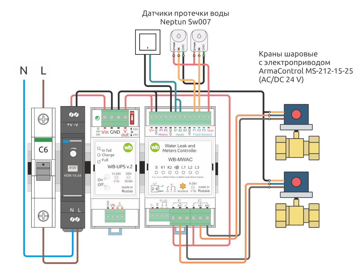 Схема подключения датчиков протечки нептун