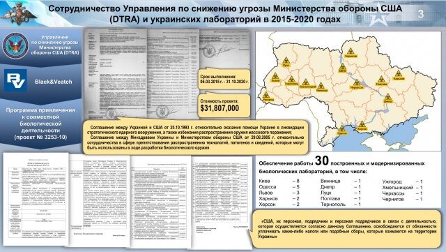    Координация биологических лабораторий и научно-исследовательских институтов на территории б. УССР со стороны США z.mil.ru