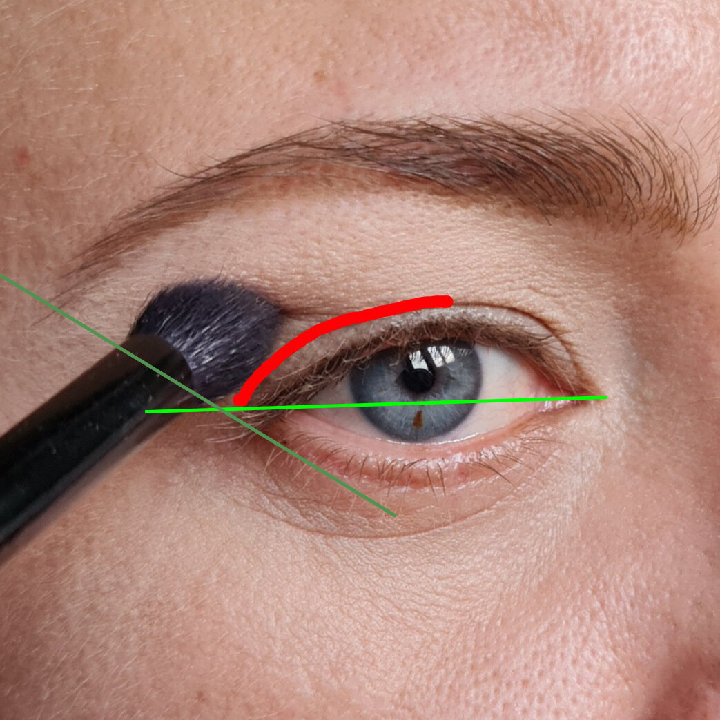 Tutorial. Natural Make-up № 3 Отзывы покупателей Косметиста