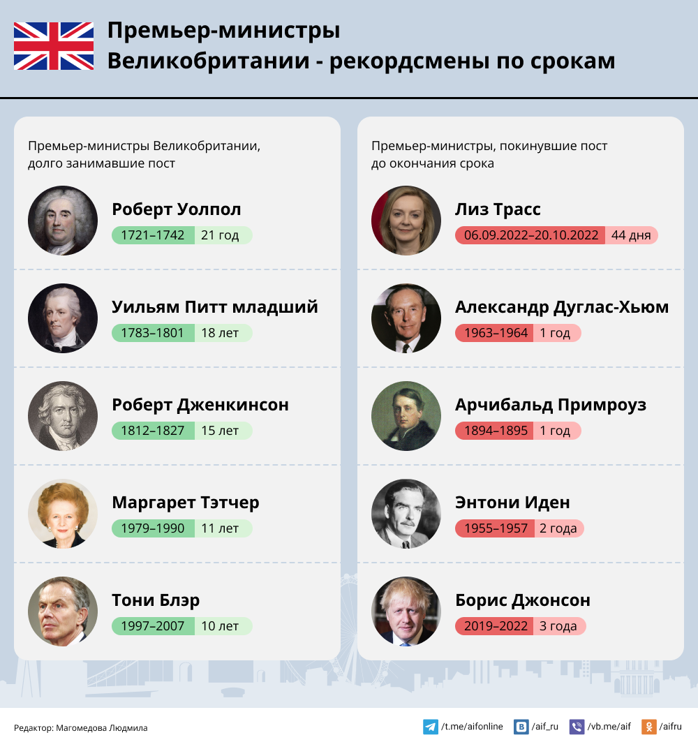    Нажмите для увеличения